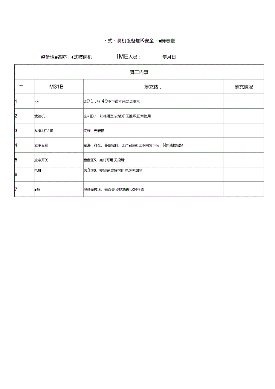 链式破碎机设备设施安全隐患排查表.docx_第1页