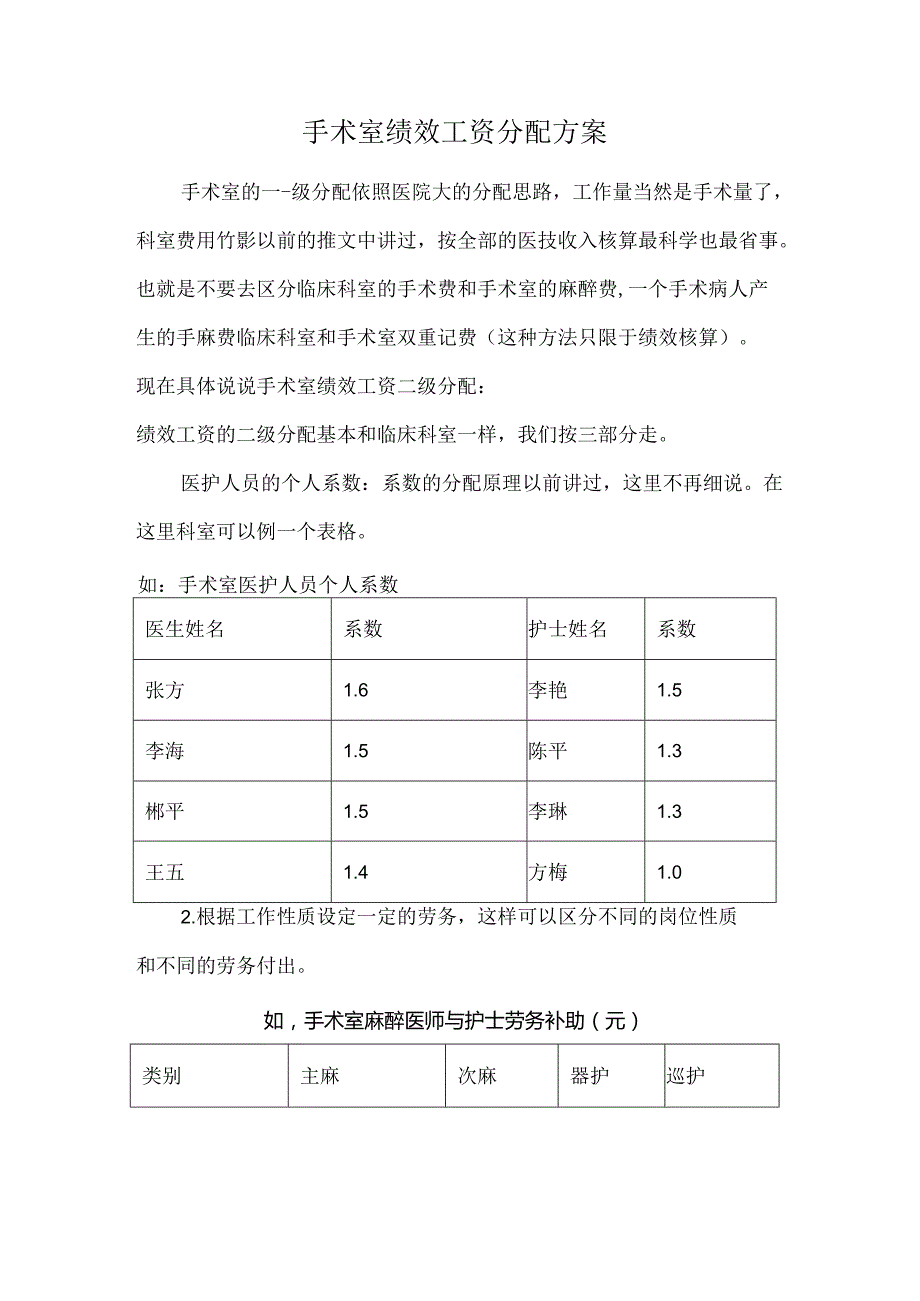 手术室绩效工资分配方案.docx_第1页