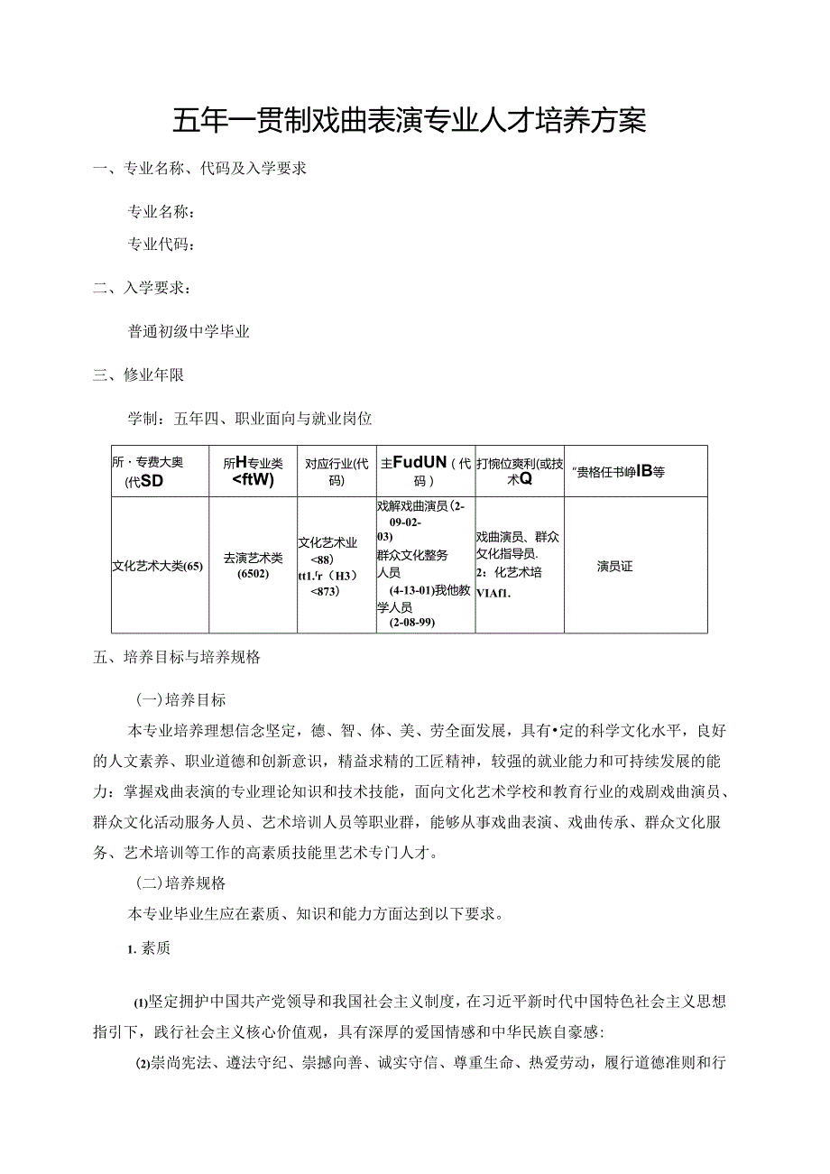 职业技术学院戏曲表演专业五年制人才培养方案.docx_第2页