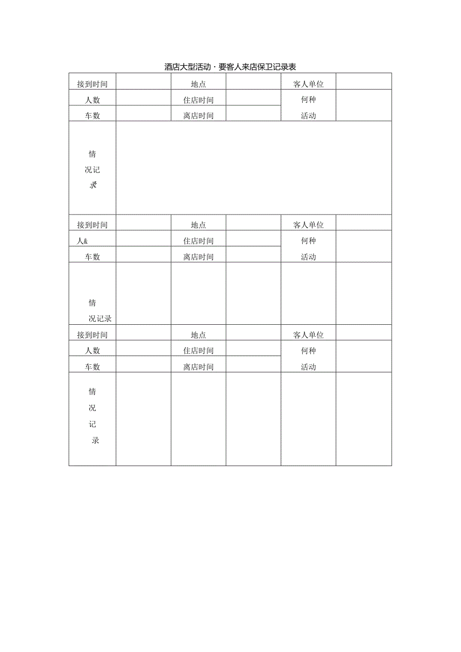 酒店大型活动重要客人来店保卫记录表.docx_第1页