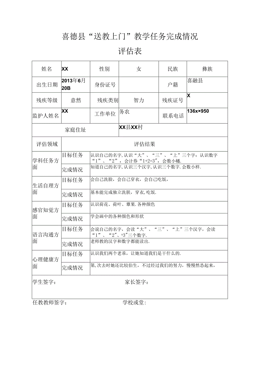 喜德县“送教上门”教学任务完成情况评估表1.docx_第1页