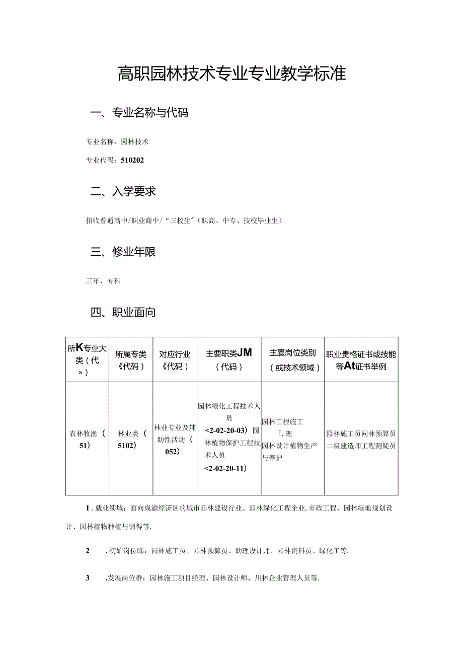 职业技术学院高职园林技术专业人才培养方案.docx_第3页