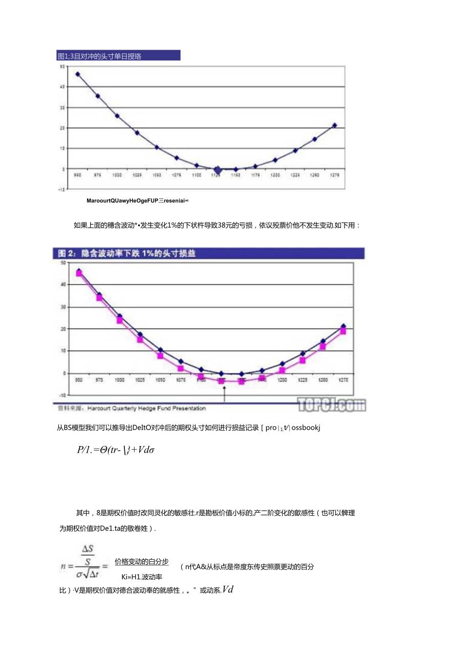 统计套利研究：波动率与相关性统计套利.docx_第2页