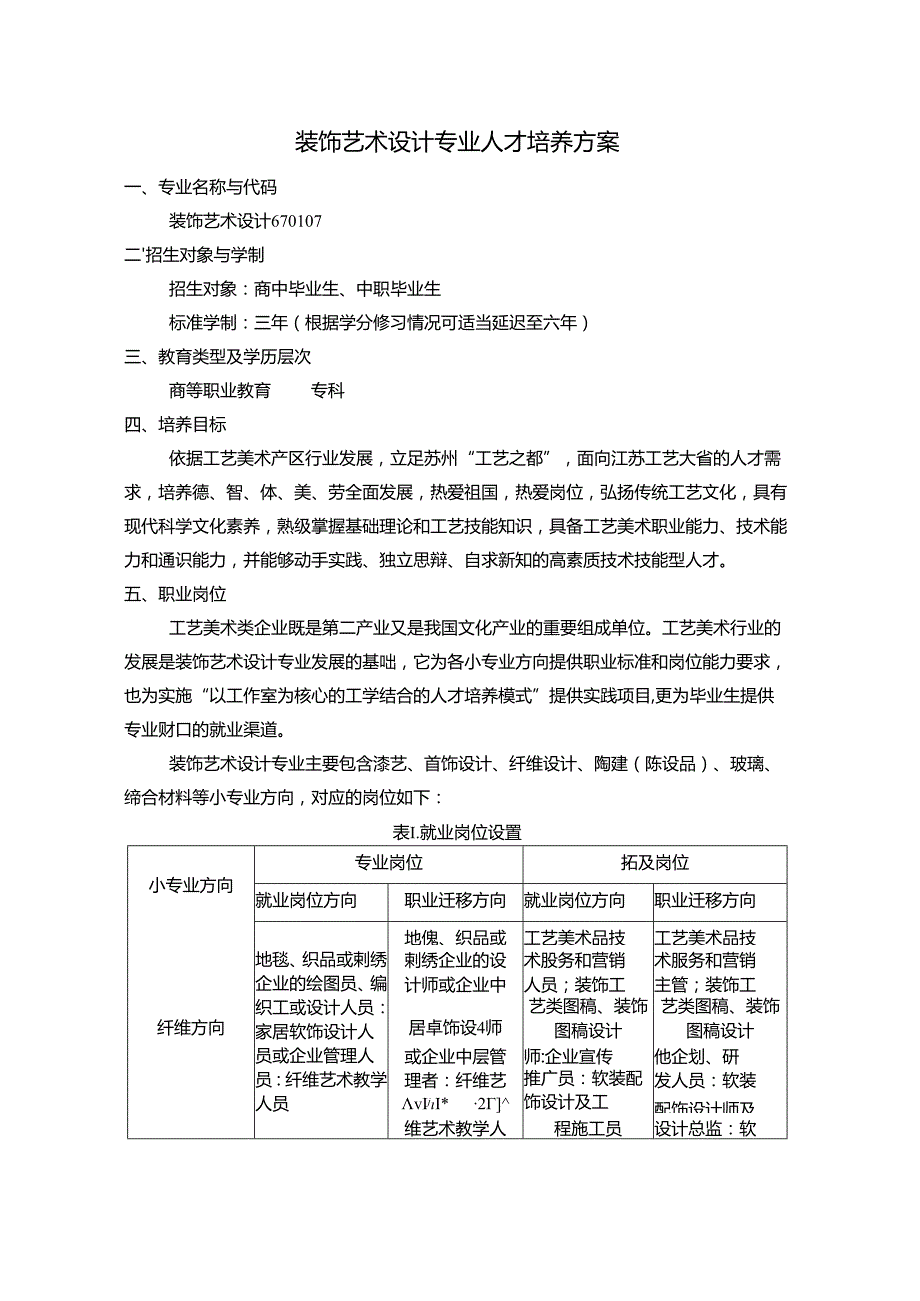 装饰艺术设计专业人才培养方案.docx_第1页