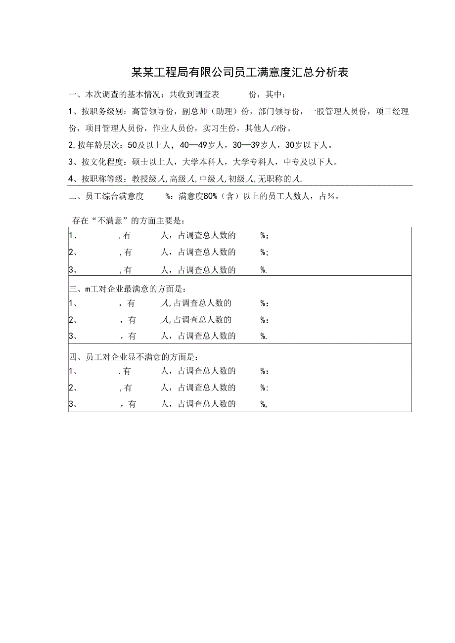 某某工程局有限公司员工满意度汇总分析表.docx_第1页