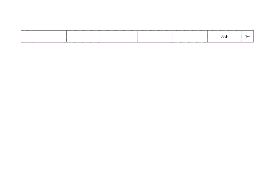 人力资源与公共事务部部门经理岗位绩效考核评估标准.docx_第2页