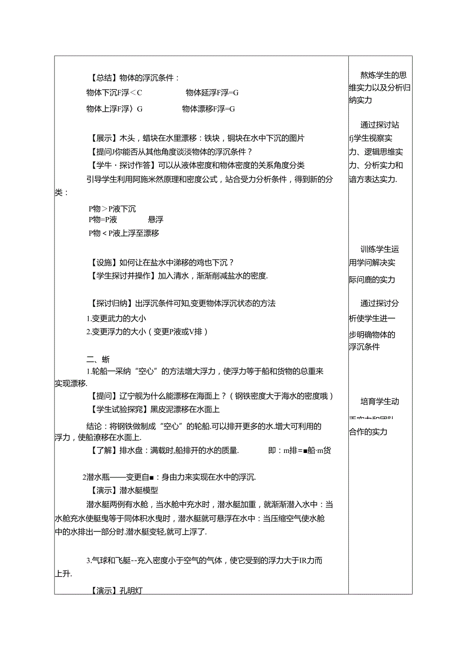 人教版八年级下册 第十章 第3节 物体的浮沉条件及应用 教案.docx_第2页