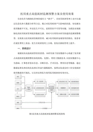 医用重点高值耗材监测预警方案及使用效果.docx