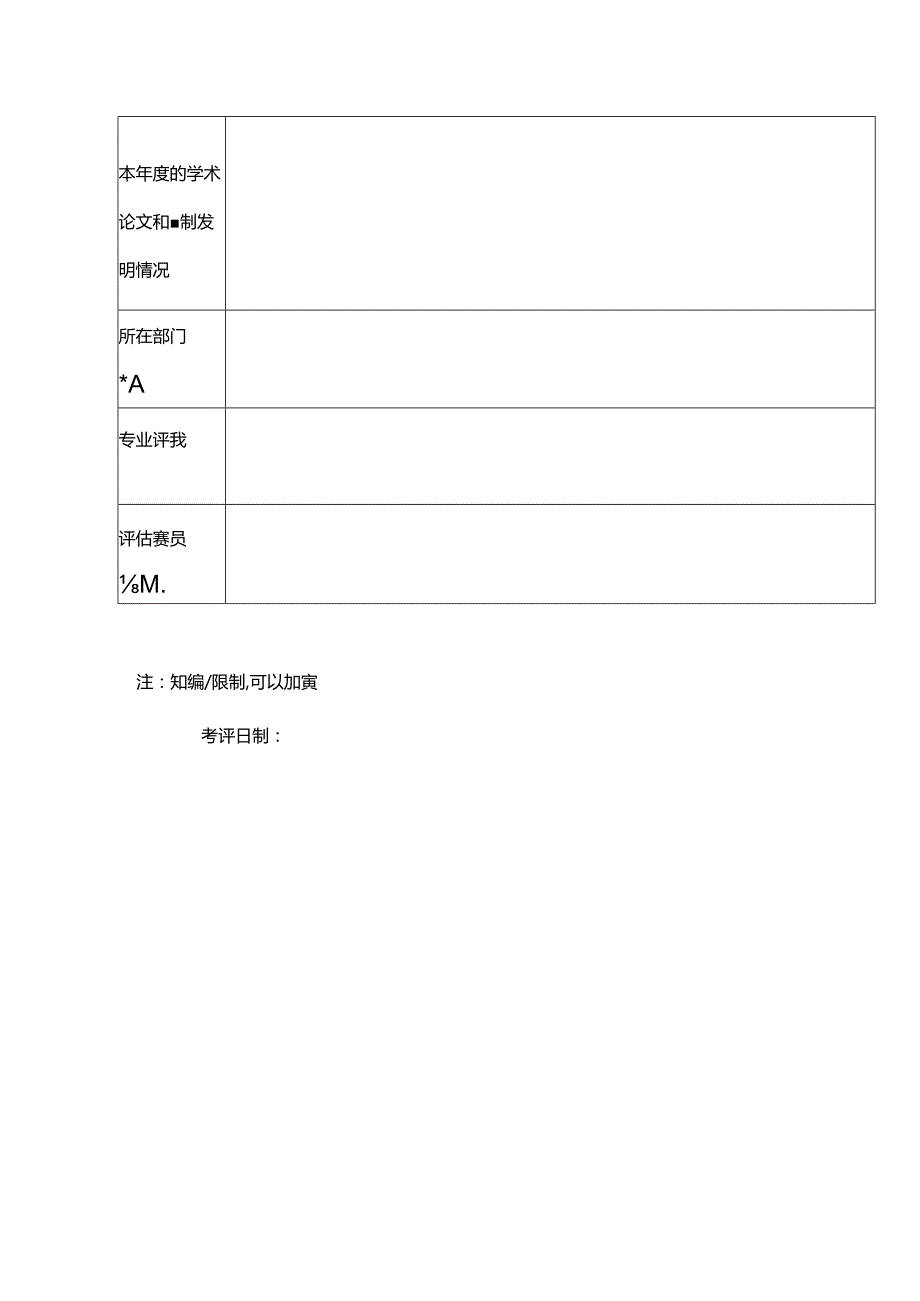 某某房地产开发有限公司专业技术人员年终考评表.docx_第2页