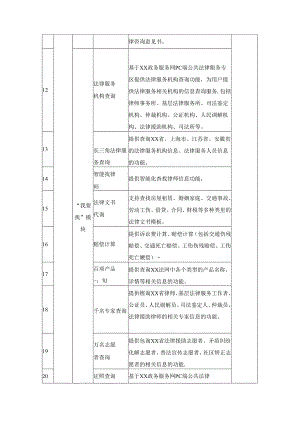 公共法律服务“一站式”云平台项目采购需求.docx