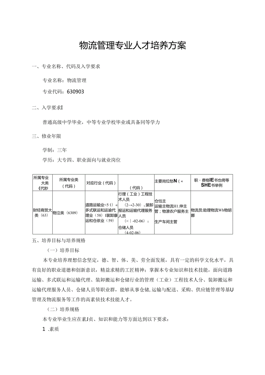 职业技术学院物流管理人才培养方案（三年制）.docx_第2页