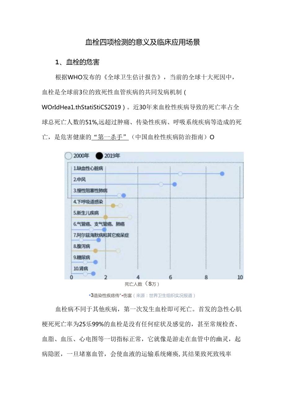 血栓四项检测的意义及临床应用场景.docx_第1页