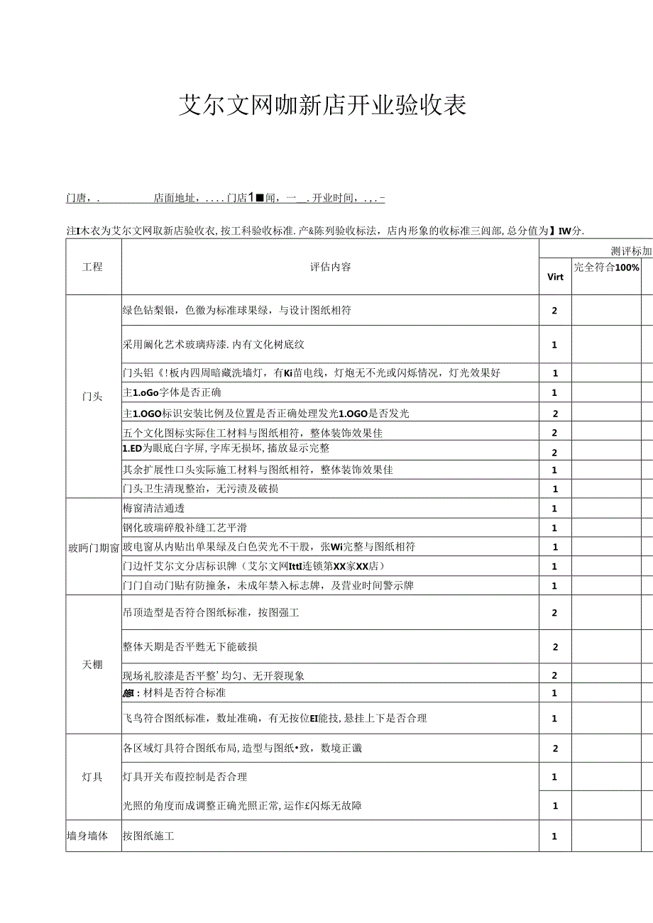 艾尔文网咖新店开业验收表.docx_第1页