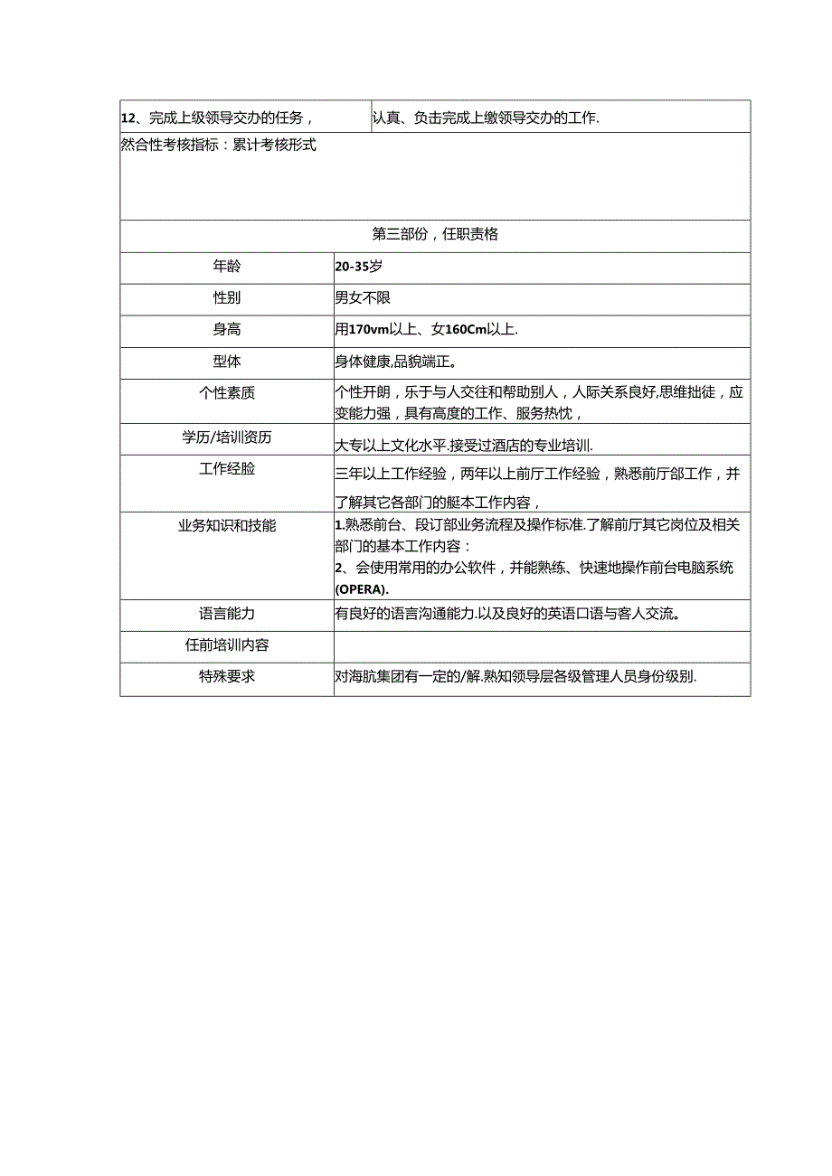 五星级酒店宾客服务经理职位概述工作职责及任职资格.docx_第3页