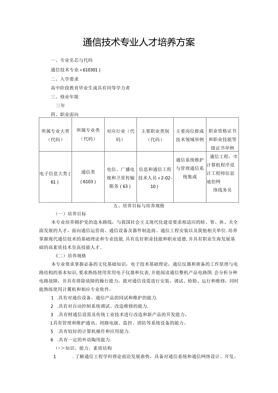 职业技术学校通信技术专业人才培养方案.docx_第1页