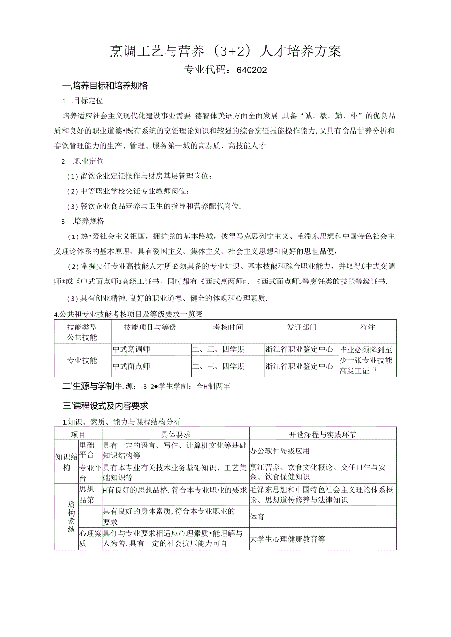 烹调工艺与营养(3+2)人才培养方案.docx