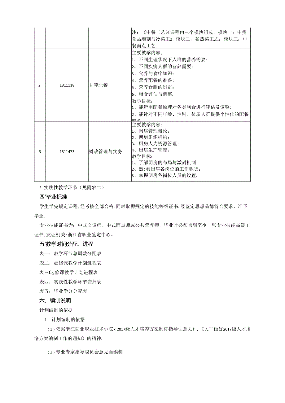 烹调工艺与营养(3+2)人才培养方案.docx_第3页