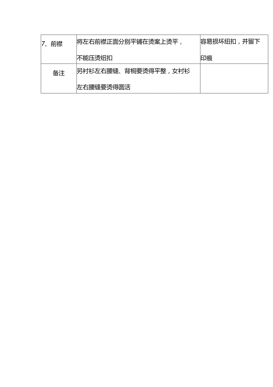 大型酒店衬衫熨烫工作程序.docx_第2页