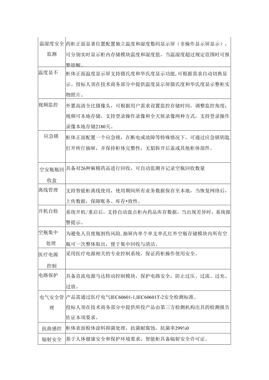 XX医院智能药品管理系统需求说明.docx_第3页