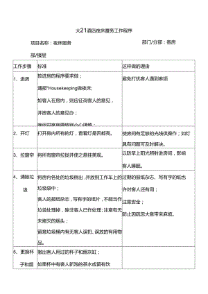 大型酒店夜床服务工作程序.docx