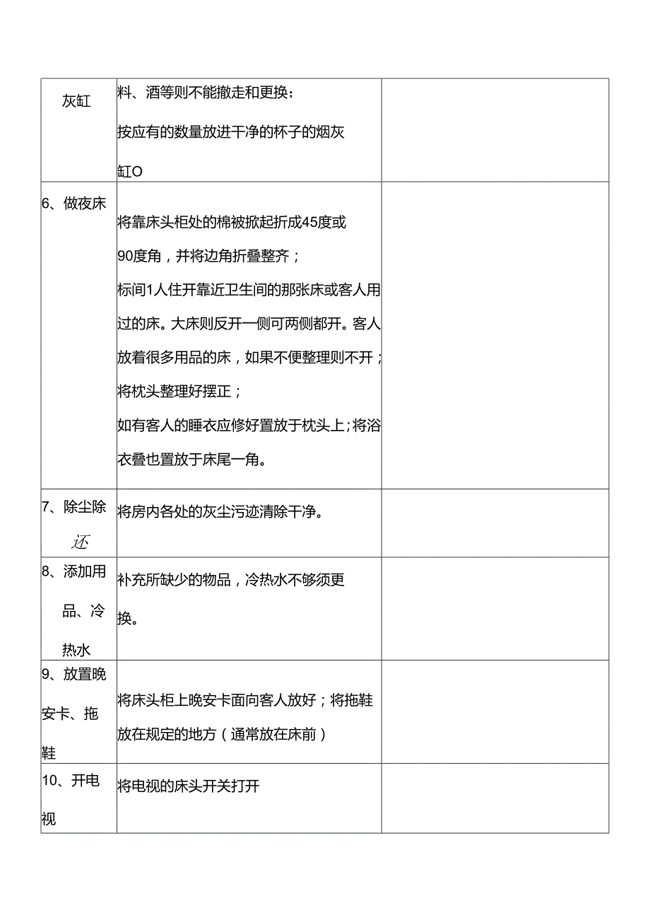 大型酒店夜床服务工作程序.docx_第2页