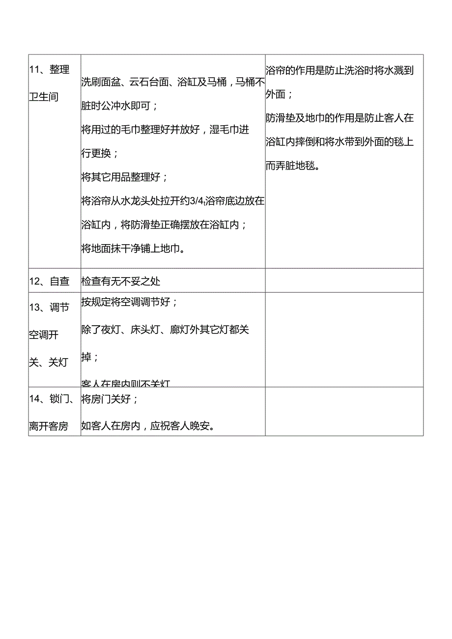 大型酒店夜床服务工作程序.docx_第3页