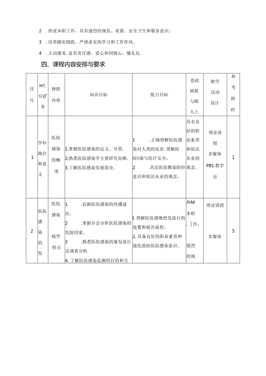 《医院感染》课程标准.docx_第3页