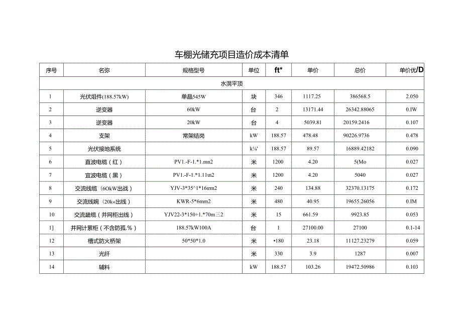 车棚光储充项目造价成本清单.docx_第1页