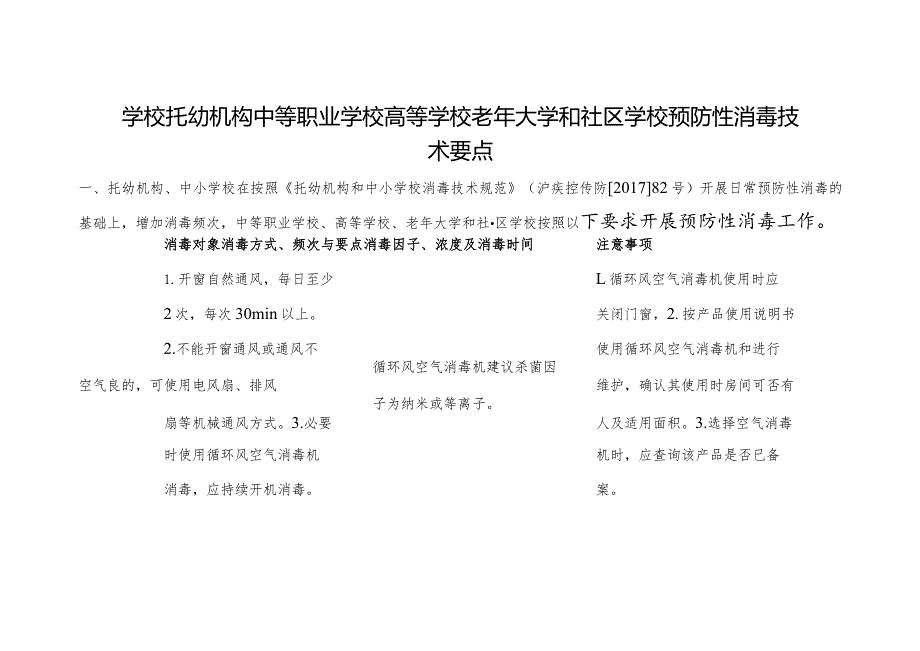 学校托幼机构中等职业学校高等学校老年大学和社区学校预防性消毒技术要点.docx_第1页