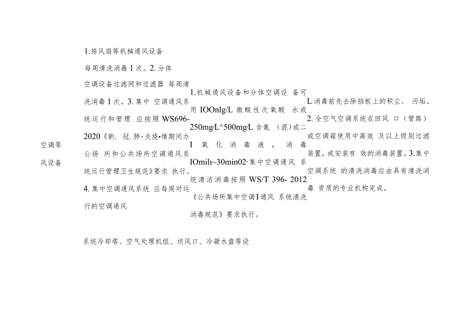 学校托幼机构中等职业学校高等学校老年大学和社区学校预防性消毒技术要点.docx_第2页