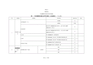 生态酿酒白酒企业评价指标、指标计算方法检测方法.docx