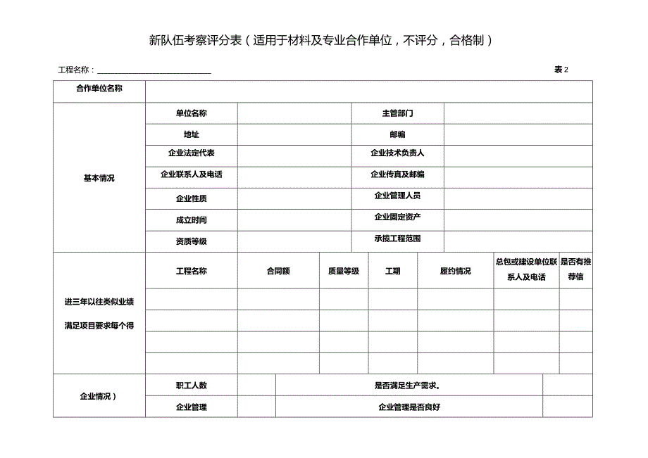 新队伍考察评分表（适用于材料及专业合作单位不评分合格制）（2024年）.docx_第1页