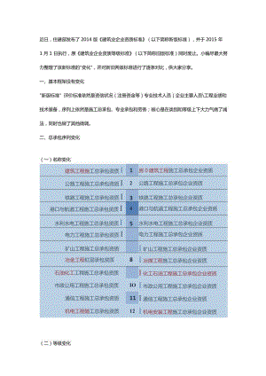 2014版《建筑业企业资质标准》.docx