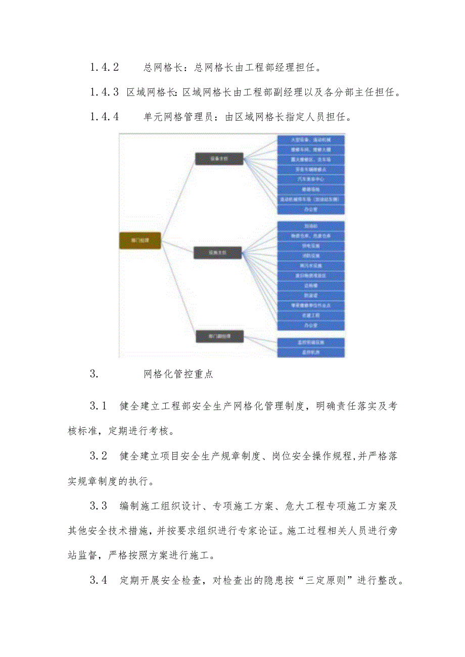 建筑工程部安全生产网格化管理实施细则.docx_第3页