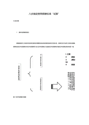 八步搞定宽带薪酬标准“试算.docx