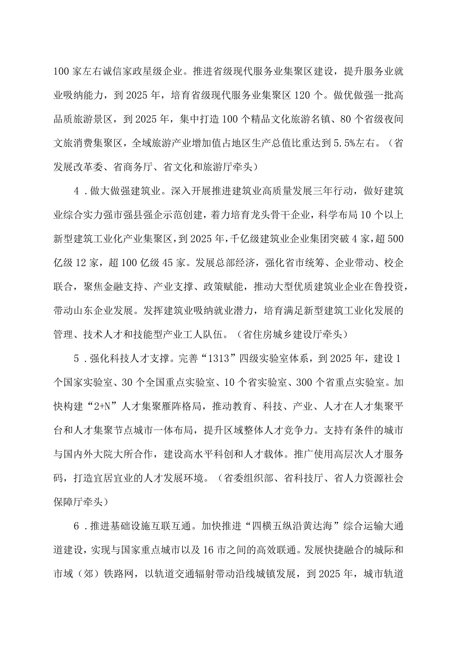 山东省新型城镇化建设行动方案（2024—2025年）（2024年）.docx_第3页