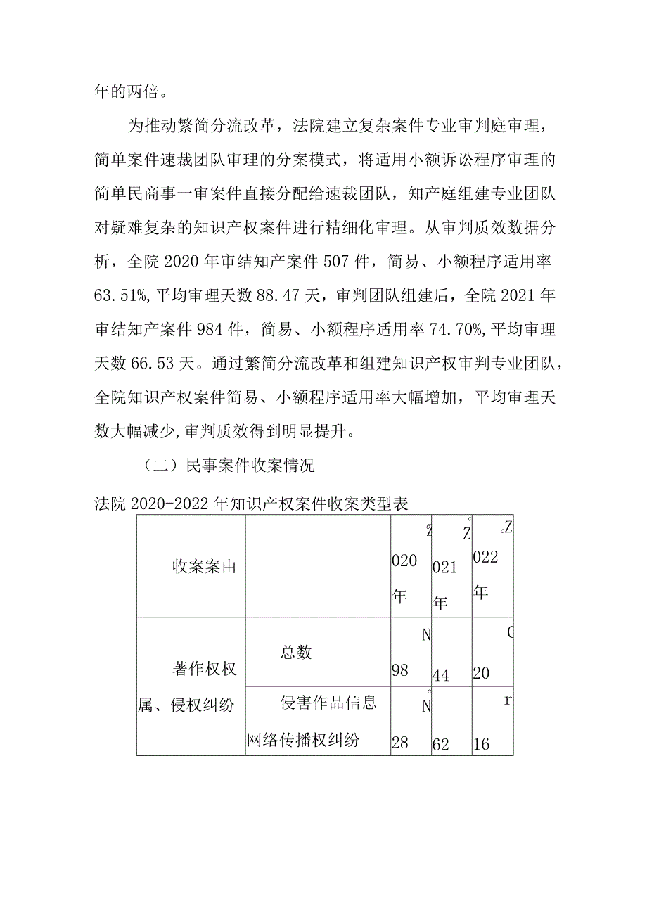 新时代知识产权司法保护白皮书.docx_第2页