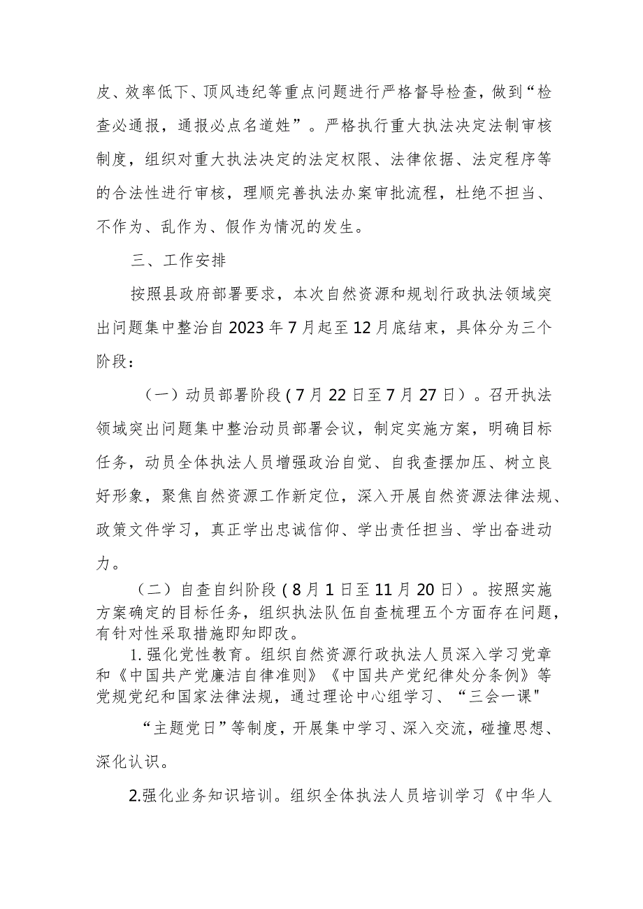 XX县自然资源和规划行政执法领域突出问题集中整治工作方案.docx_第3页