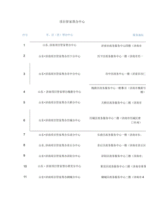 项目管家帮办中心.docx