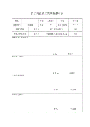 工资调整报审表.docx