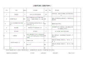 XX工程评分表（适用于材料）（2024年）.docx