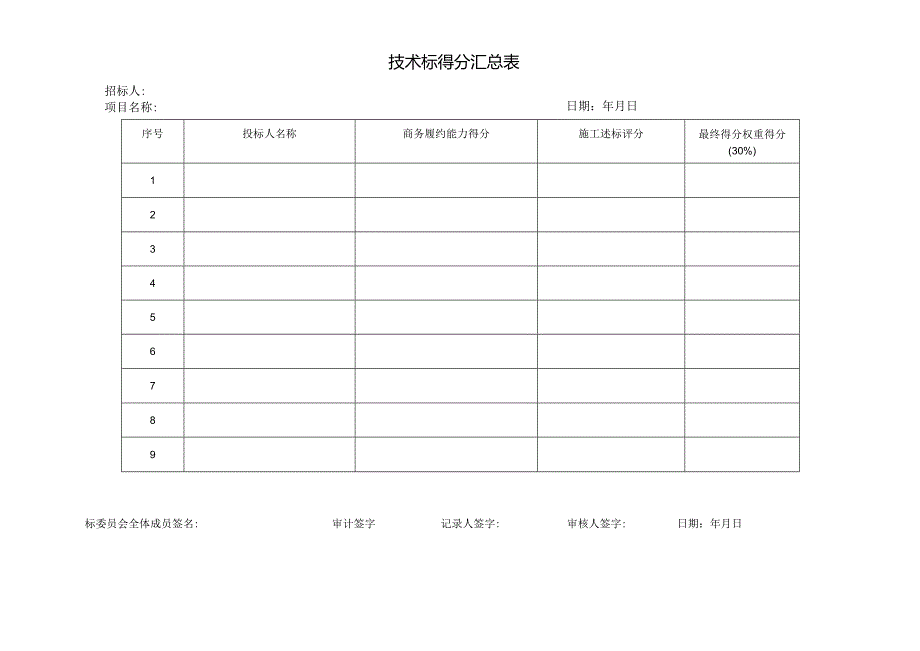 技术标得分汇总表（2024年）.docx_第1页