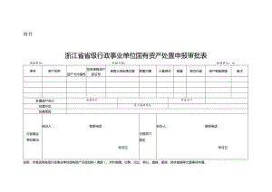 浙江省省级行政事业单位国有资产处置申报审批表.docx