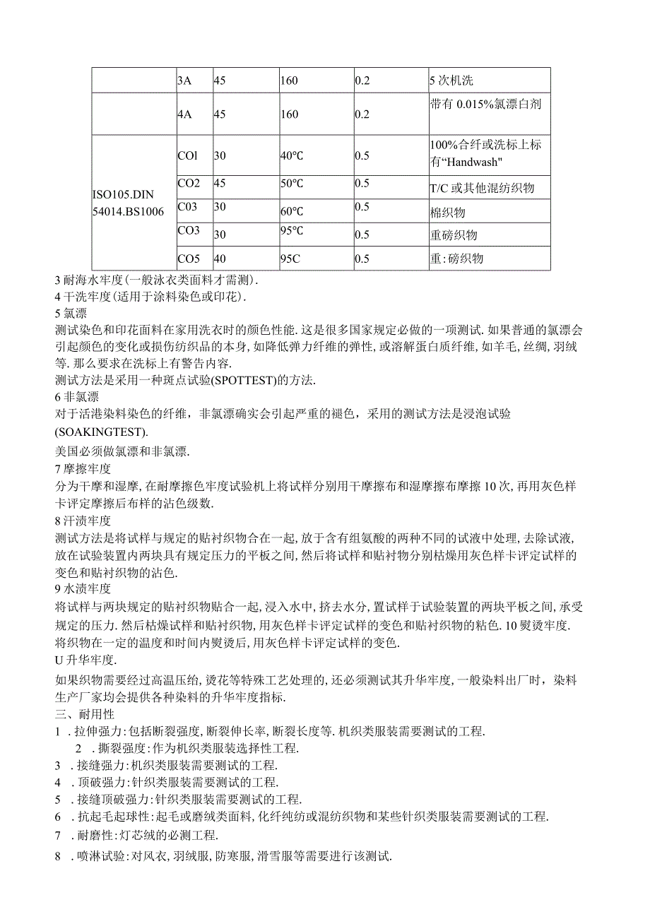 服装面料测试项目.docx_第2页