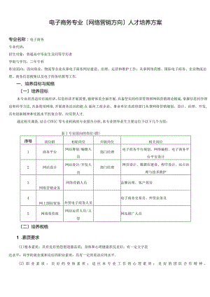 电商人才培养方案.docx