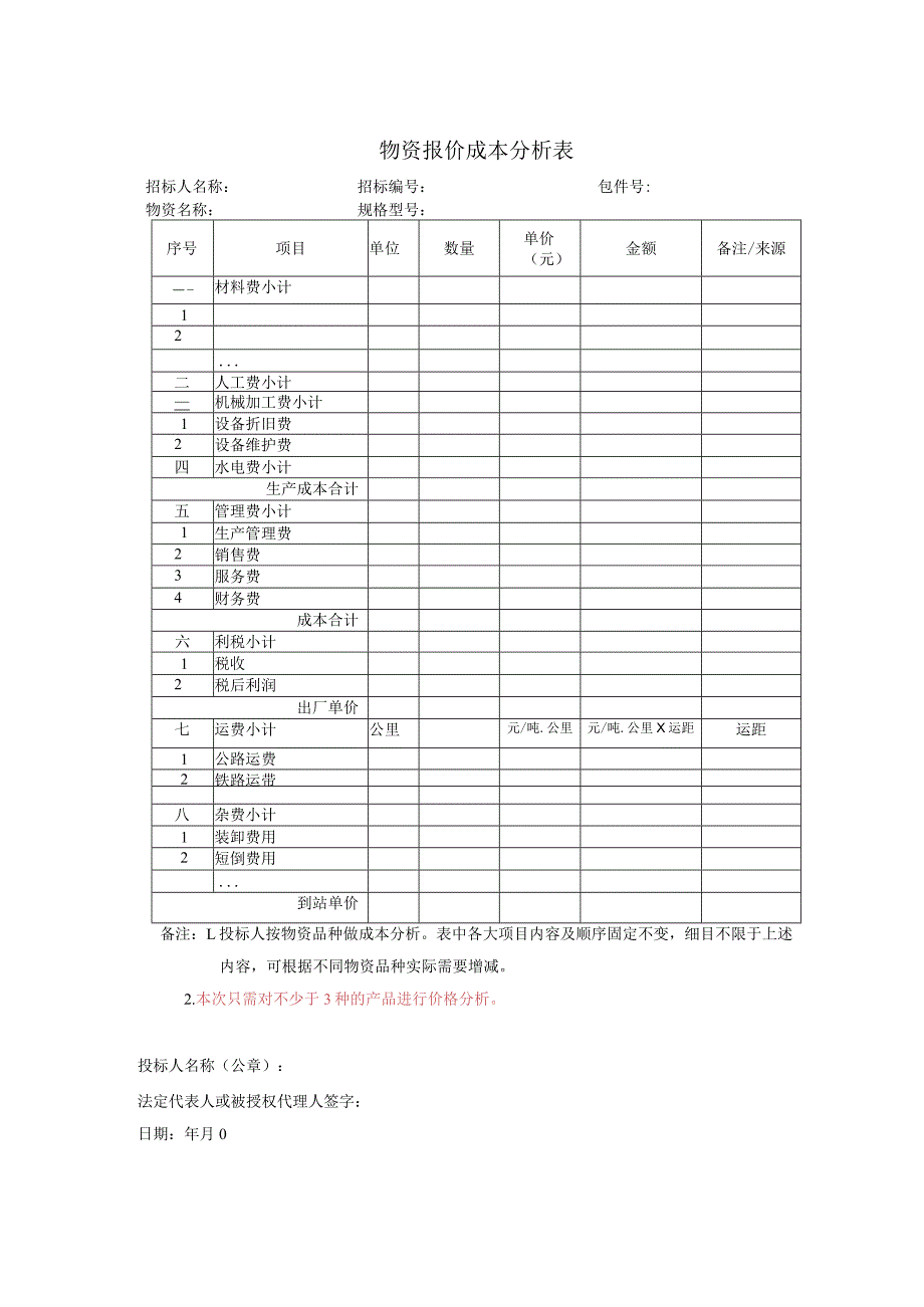 物资报价成本分析表（2024年）.docx_第1页