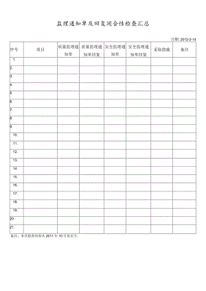 监理通知单及回复闭合检查.docx