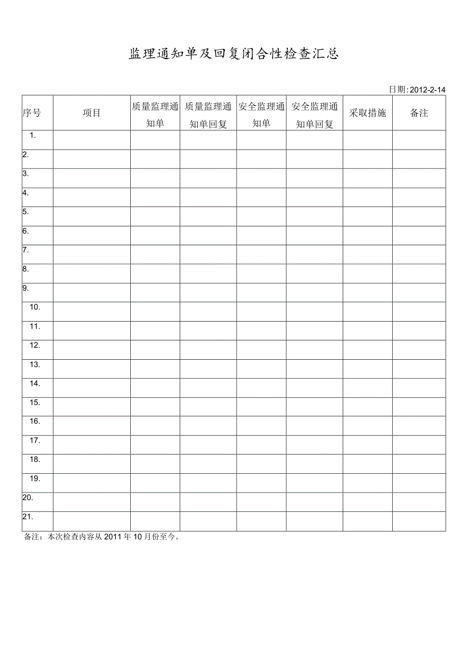 监理通知单及回复闭合检查.docx_第1页