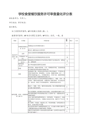 学校食堂餐饮服务许可审查量化评分表.docx