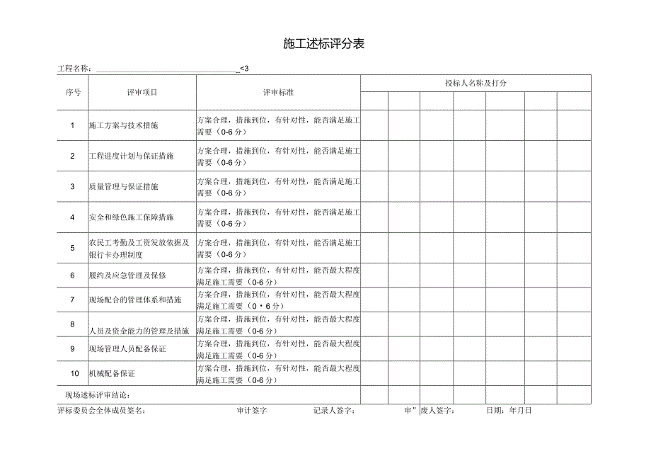 施工述标评分表（2024年）.docx_第1页